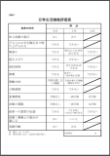 日常生活機能評価表